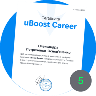 Сертифікат & можливості