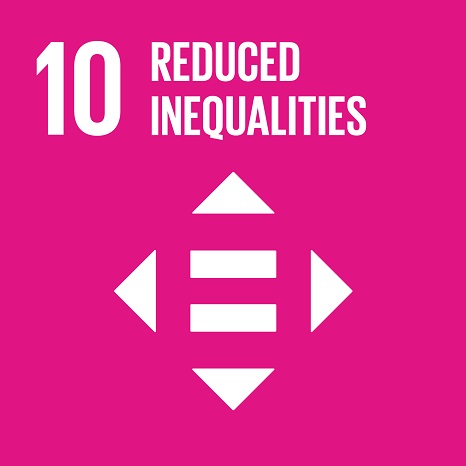 SDG 10 — Reduced Inequalities